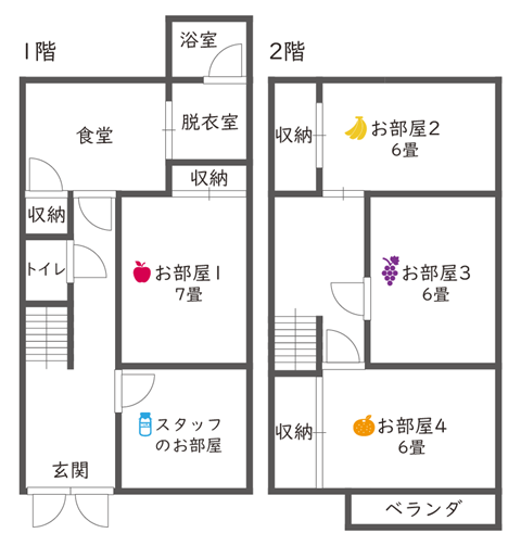 大阪府の障害福祉施設エイエイト配置図面